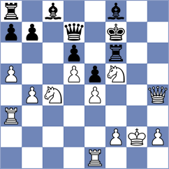 Chigaev - Bilous (chess.com INT, 2025)