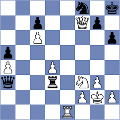 Cheparinov - Mafaaz Khalid (Budapest HUN, 2024)
