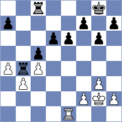 Risueno - Lopez Abad (Albacete, 1991)