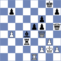 Yakovlev - Buchenau (chess.com INT, 2024)