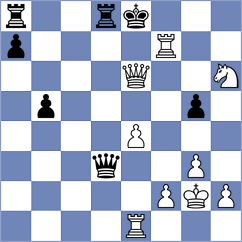 Aaron - Liu (chess.com INT, 2025)