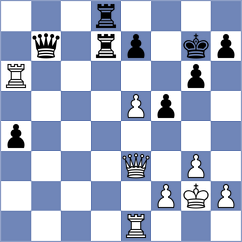 Diakonova - Nguyen (Chess.com INT, 2020)