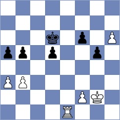 Shakirov - Javadov (chess.com INT, 2024)