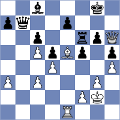 Gidaspov - Nefedov (St Petersburg RUS, 2024)