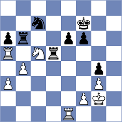 Gonzales - Becerra Rivero (Cuba, 1995)
