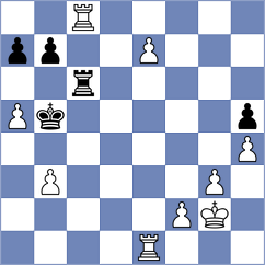 Garcia Ramos - Makhnev (Chess.com INT, 2020)