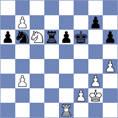 Plat - Rees (chess.com INT, 2025)