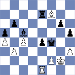 Aung Thant Zin - Logachiov (chess.com INT, 2025)