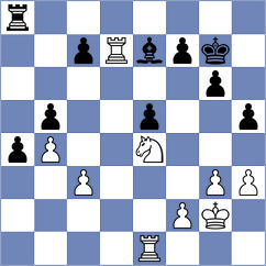 Lorparizangeneh - Shapiro (chess.com INT, 2023)