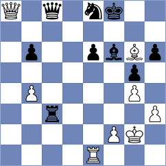Chos - Manelyuk (chess.com INT, 2023)