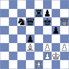 Ivannikov - Katishonok (chess.com INT, 2025)