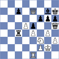 Dubov - Ahmadzada (chess.com INT, 2022)