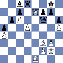 Radzhabov - Horak (chess.com INT, 2023)