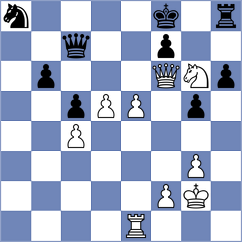 Materia - Karamsetty (chess.com INT, 2025)