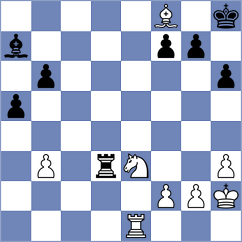 Jumabayev - Sivakumar (London ENG, 2025)