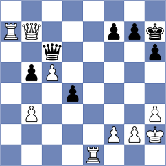 Bok - Sakun (chess.com INT, 2025)