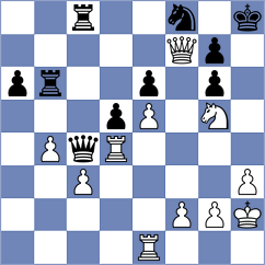Mayeregger - Kaplan (chess.com INT, 2025)