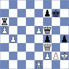 Bruedigam - Snodgrass (Chess.com INT, 2020)