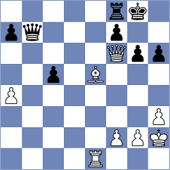 Gamage - Fawaz (Nakhchivan AZE, 2022)