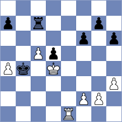 Blodom - Vieira (Lages, 2008)
