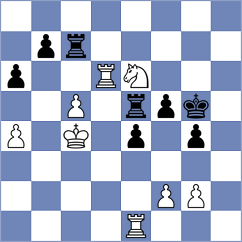 Nguyen Ngoc Truong Son - Nepomniachtchi (chess.com INT, 2025)