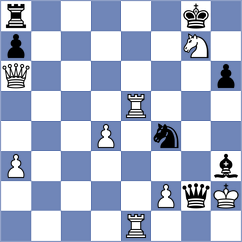 Omidi Nia - Heidari (Chess.com INT, 2021)