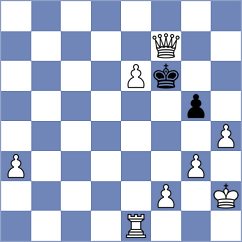 Morgunov - Gartmayer (Playchess.com INT, 2020)