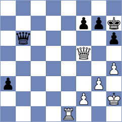 Yoo - Gascon Del Nogal (chess.com INT, 2024)