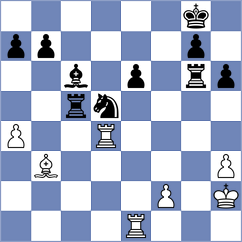 Szpar - Maghsoodloo (chess.com INT, 2025)