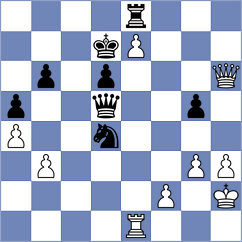 Miezis - Golubovskis (Riga LAT, 2024)