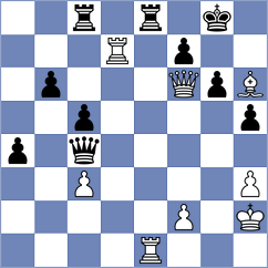 Skatchkov - Maksimovic (chess.com INT, 2025)