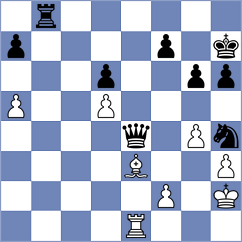 Yaniuk - Dubreuil (chess.com INT, 2024)