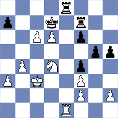 Zhigalko - Jovic (Chess.com INT, 2021)