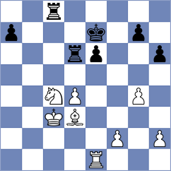 Draper - Gogia (Lichess.org INT, 2020)