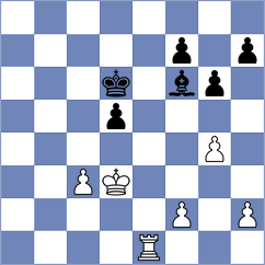 Sharma - Jakab (Budapest HUN, 2022)