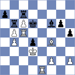 Demina - Pein (chess.com INT, 2023)