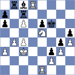 Samunenkov - Hayrapetyan (chess.com INT, 2025)