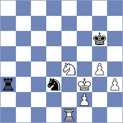 Iskusnyh - Khalafova (Chess.com INT, 2020)