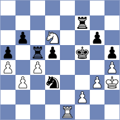 Sochacki - Guo (New York USA, 2024)