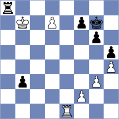 Gombocz - Martin Gonzalez (Sant Boi ESP, 2024)