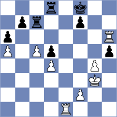 Korchmar - Gonzalez Zharikov (chess.com INT, 2024)
