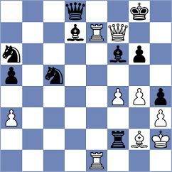 Mitrabha - Mujumdar (Chess.com INT, 2020)