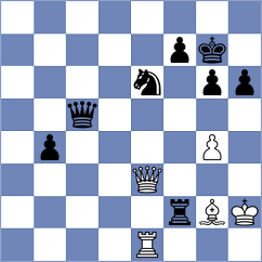 Shukhman - Ebrahimi Herab (chess.com INT, 2025)