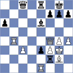 Breuil - Georgiadis (Prague CZE, 2024)