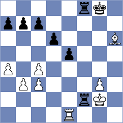 Redzisz - Kubicka (Chess.com INT, 2021)