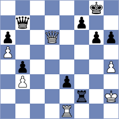 Zong - Nagy (Chess.com INT, 2021)