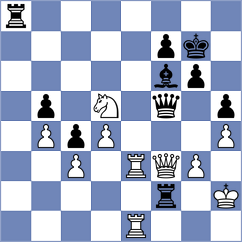 Haug - Kuznetsov (chess.com INT, 2025)