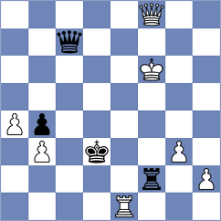 Poliakova - Kekic (chess.com INT, 2022)