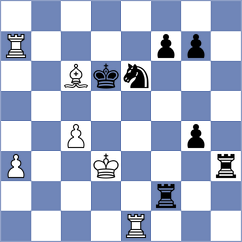 Vidal del Rio - Golubka (chess.com INT, 2023)