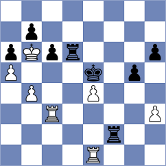 Katsanis - Banerjee (Prague CZE, 2024)